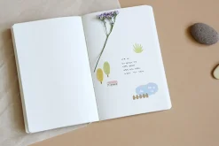 Dailylike Paper Deco Sticker v1
