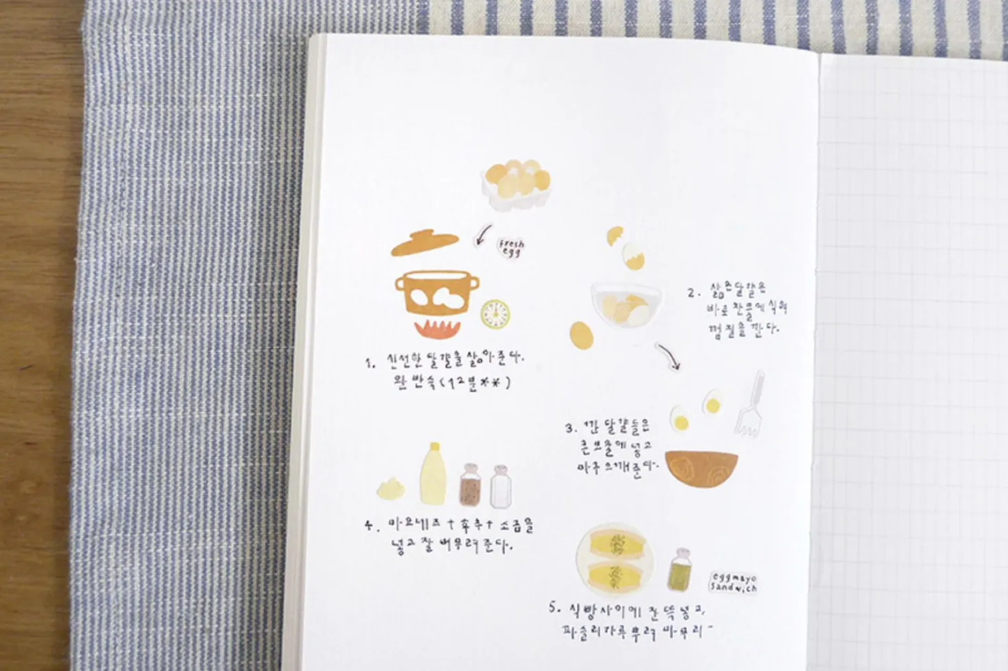 Eggtime Breakfast Deco Sticker