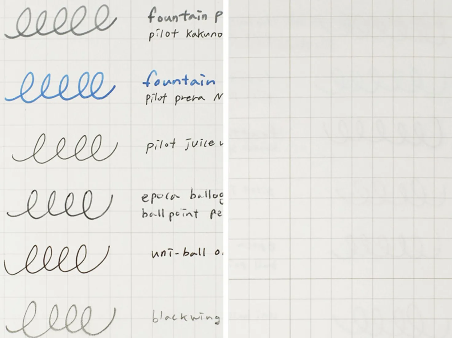 Episode A6 Weekly Journal