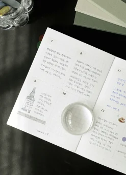 Episode B6 Weekly Journal