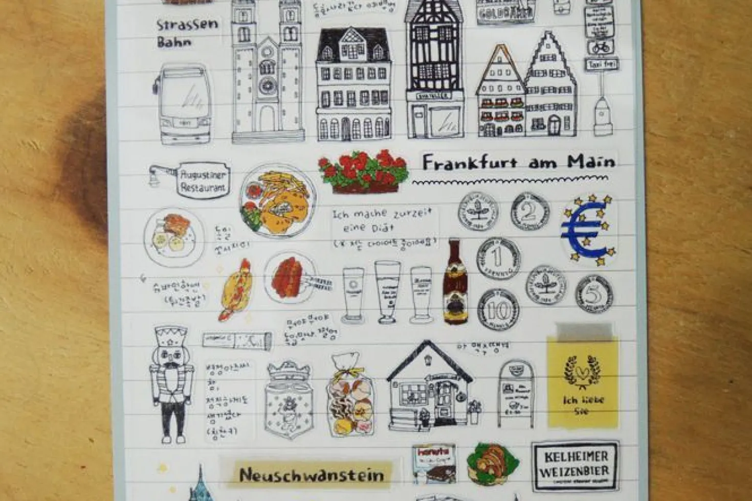 Frankfurt Deco Sticker