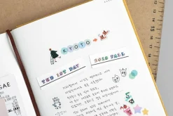 Iconic Themed Deco Sticker Set