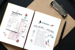 Iconic Themed Deco Sticker Set