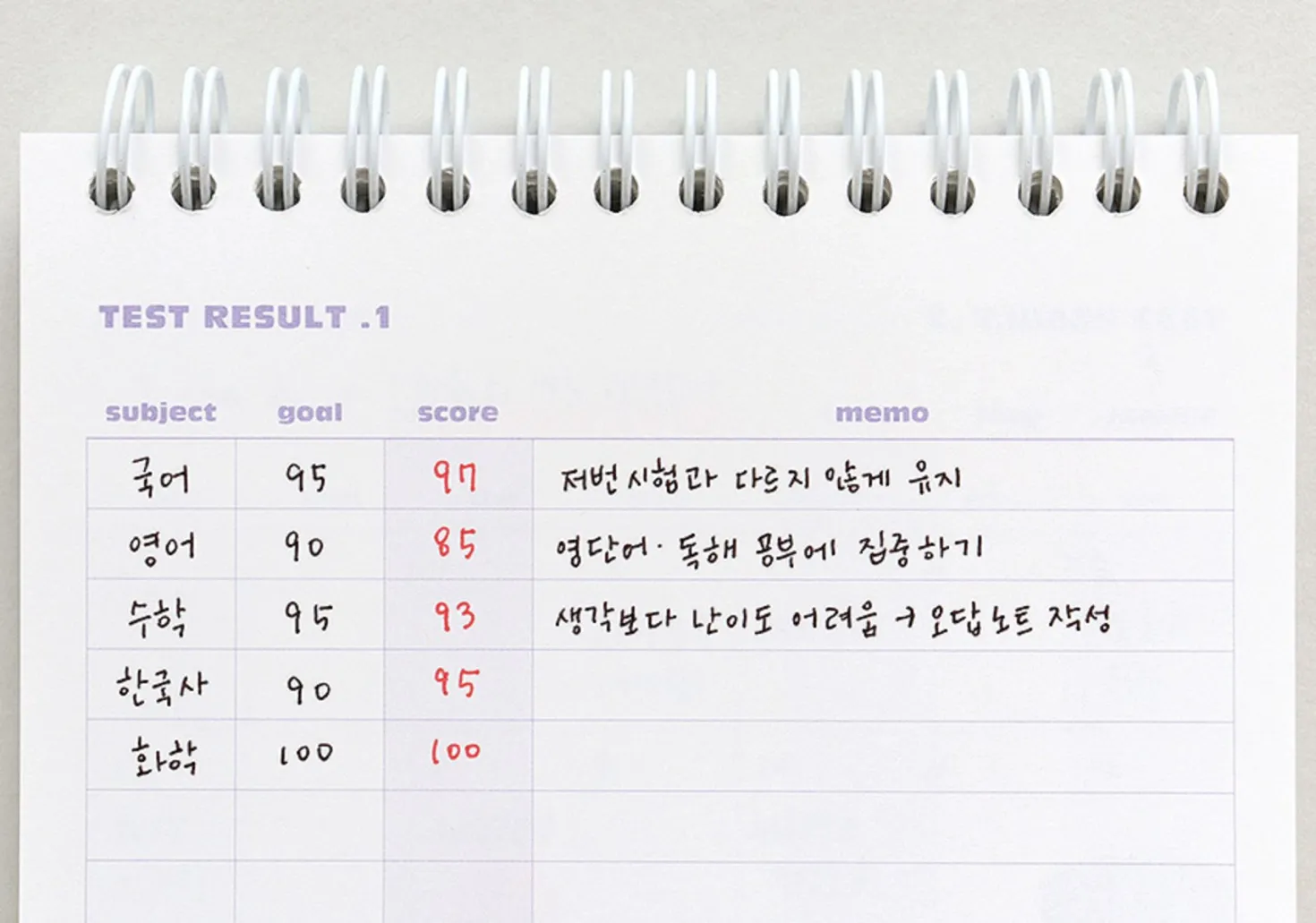 Indigo Quadrimester Study Planner