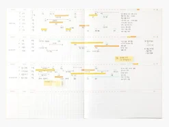 Large Object Project Planner