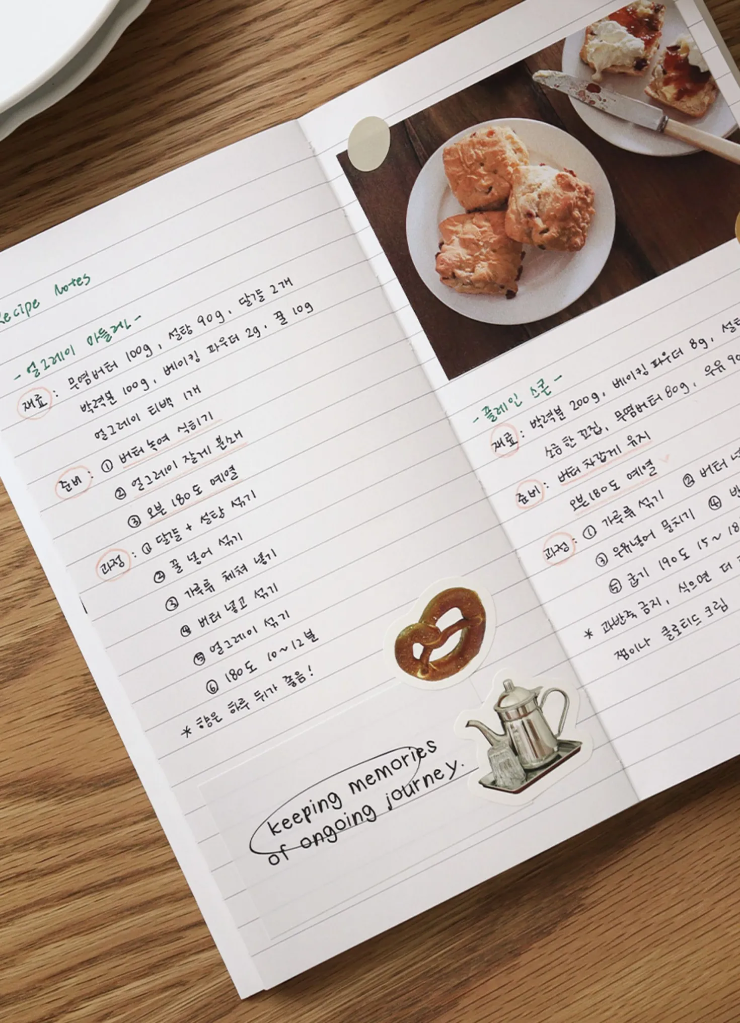 Mind Snap Photo Lined Notebook