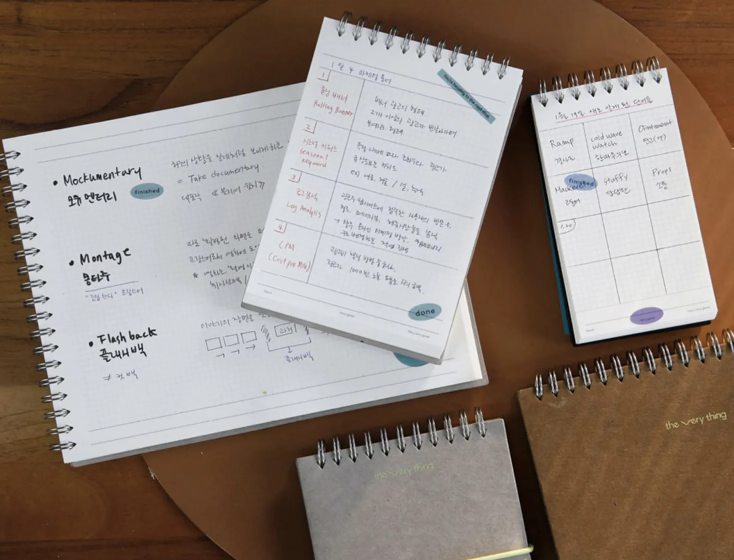 Mini The Very Thing Notebook