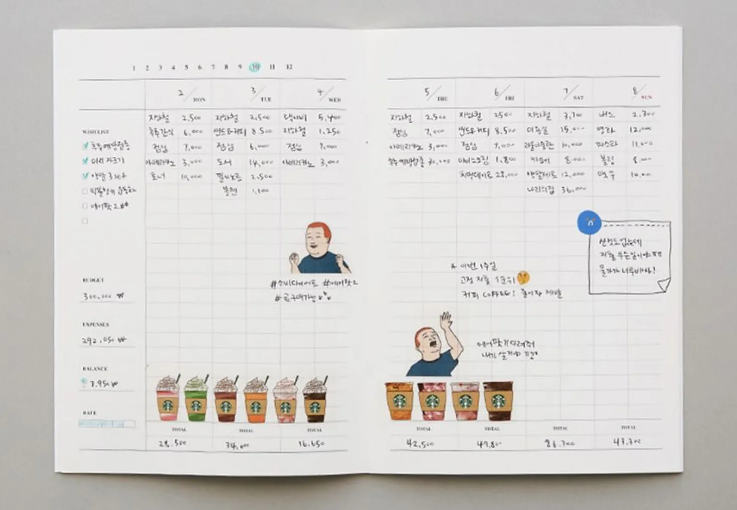 MYO A5 Planner v2