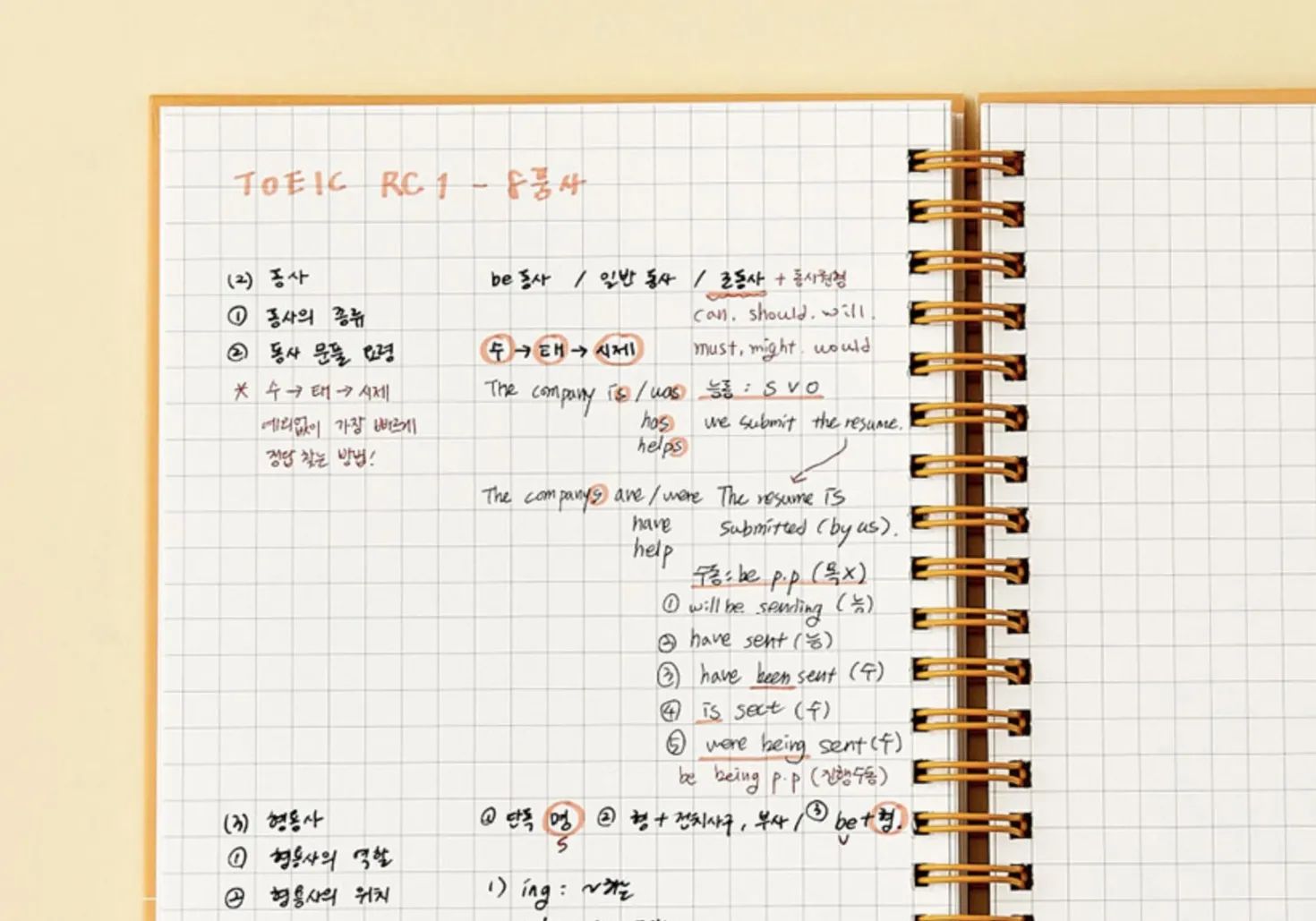 Perfect Study Club Planner