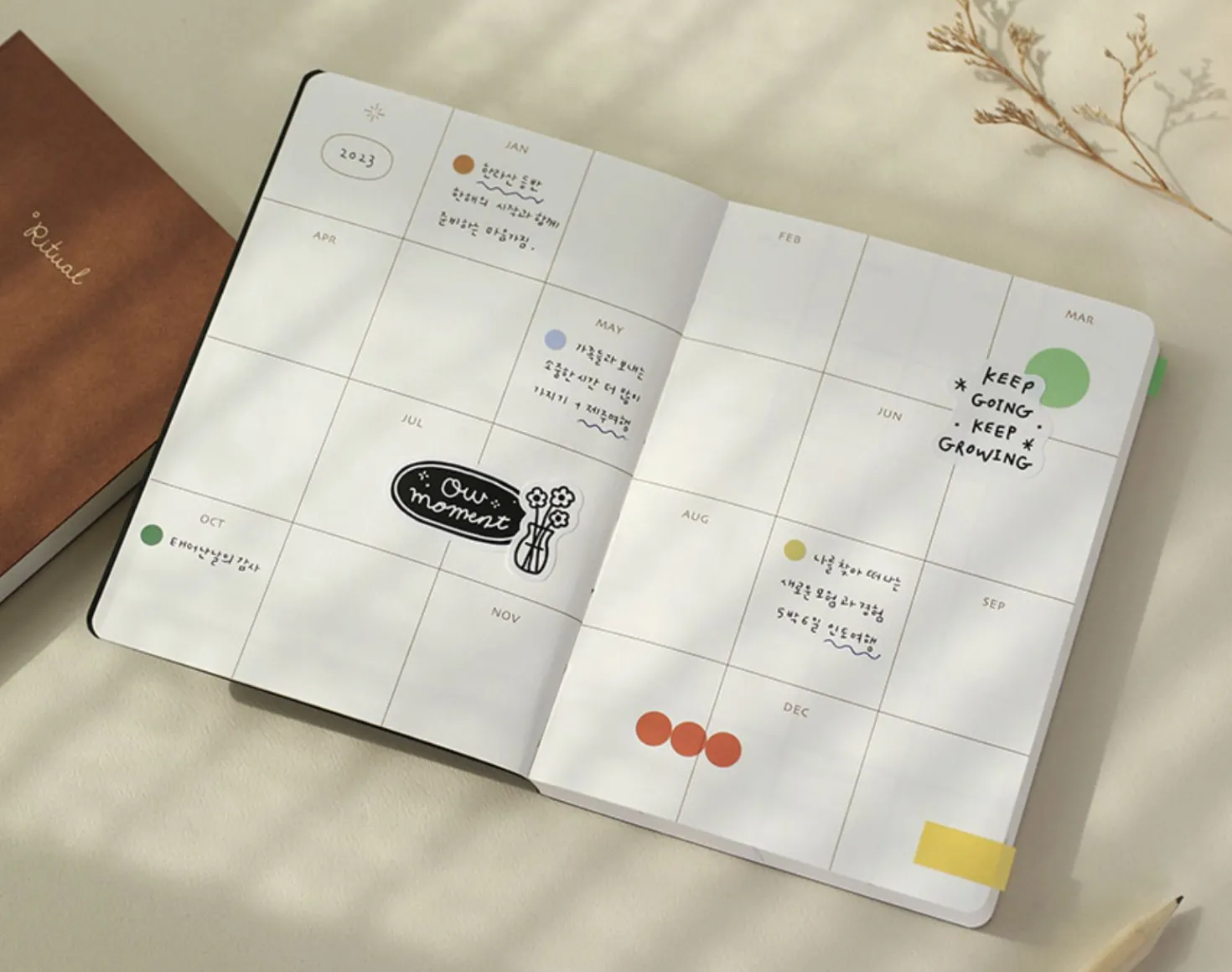 Ritual Weekly Journal