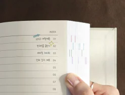 Souvenir B6 Hardcover Lined Notebook